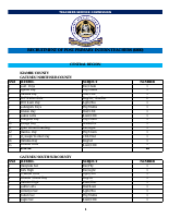 TSC Interns Vacancies (2).pdf